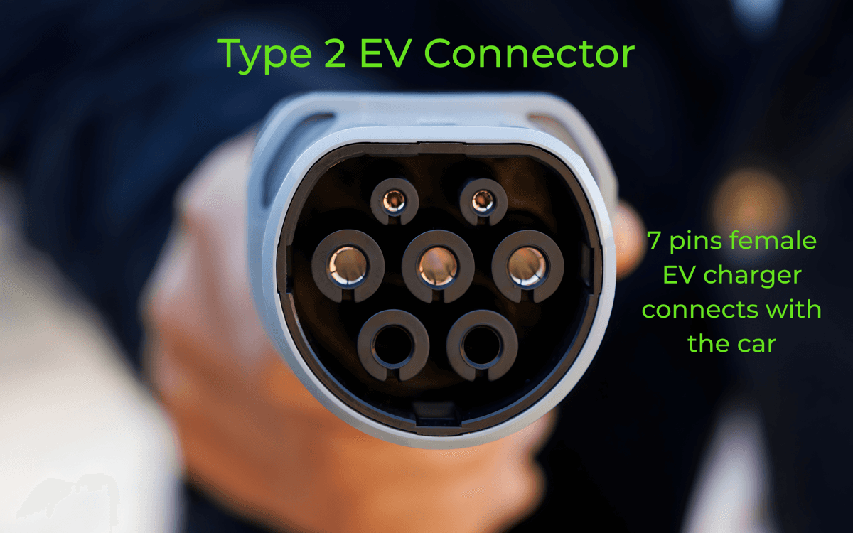 Type 2 EV charger example